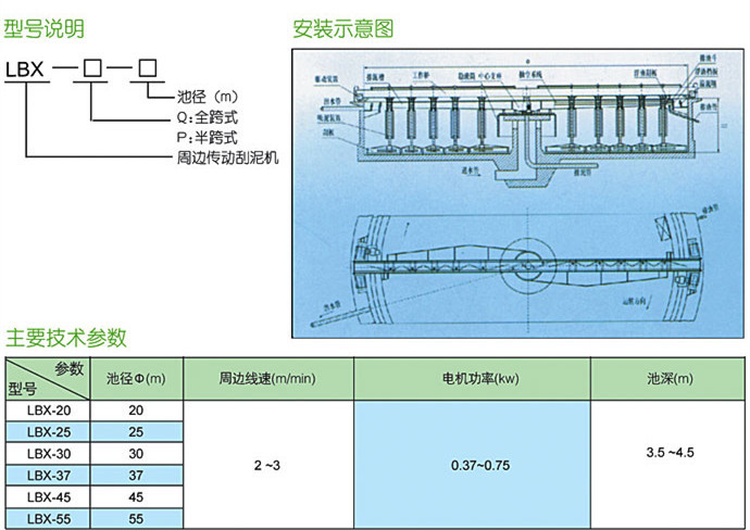 LBX5_副本CS.jpg